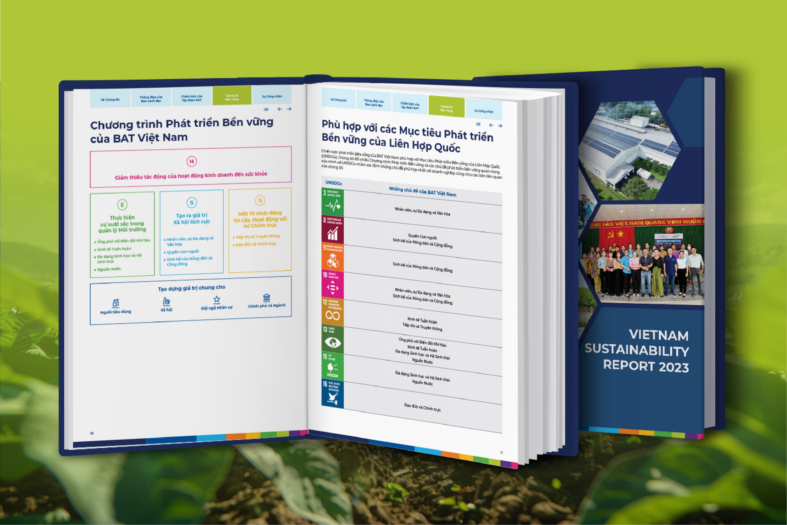 BAT Vietnam Sustainability Report 2023